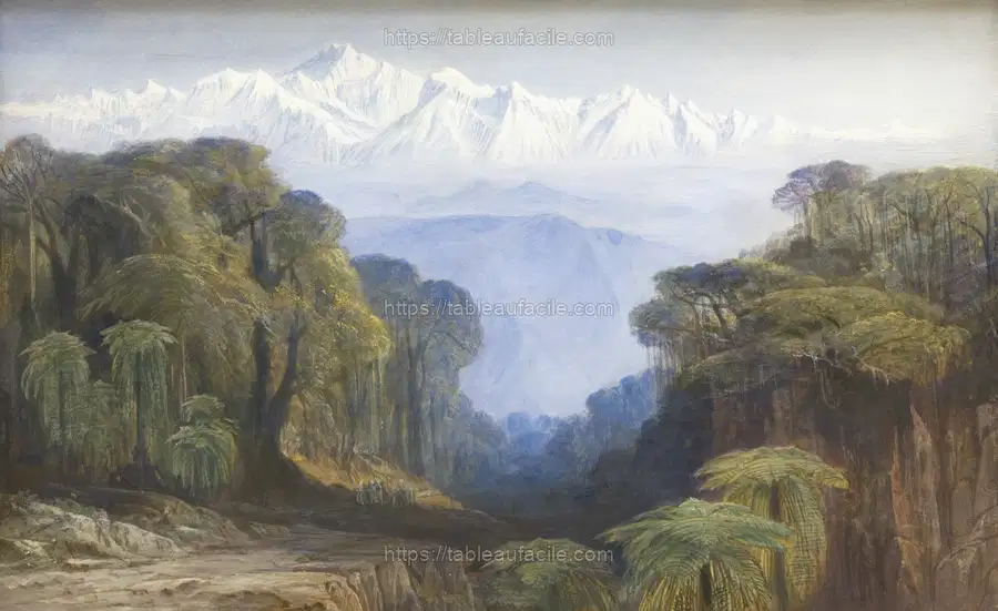 Kinchinjunga apercu