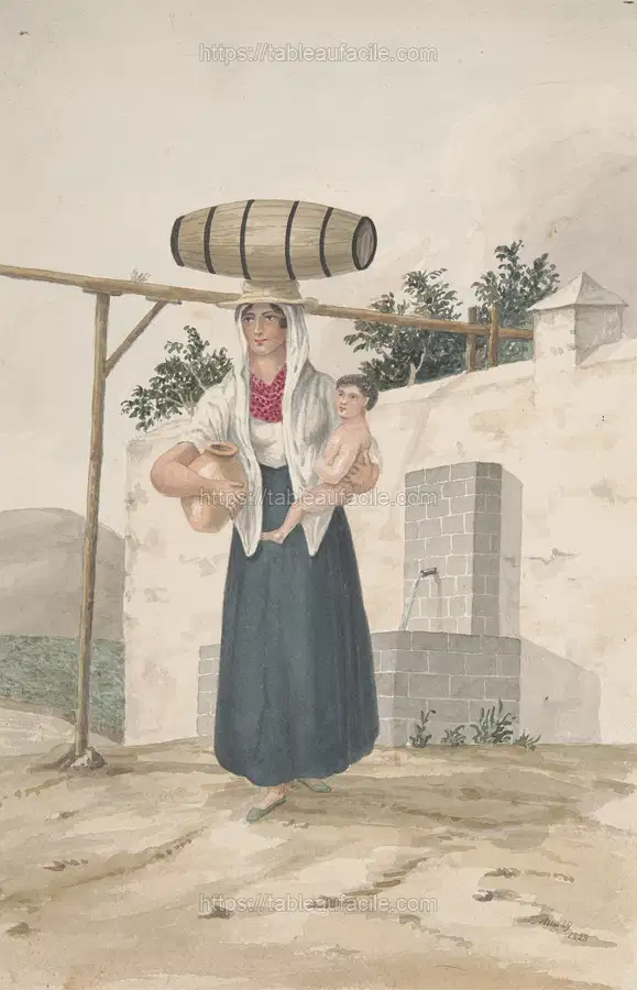 Manner of carrying children apercu